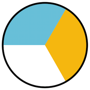 Blanc variable