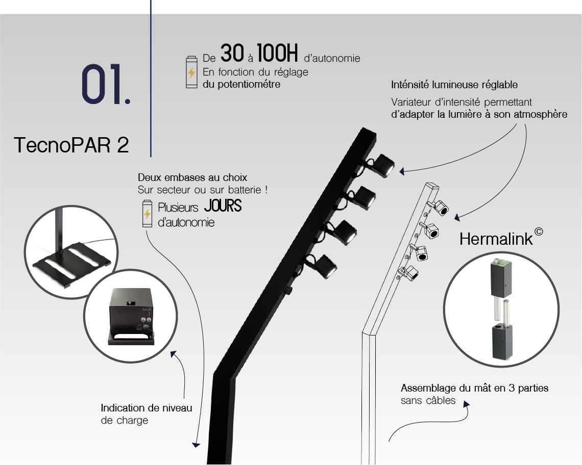 T2+ - T2+ met en lumière buffets, banquets, terrasses ou jardins en toute discrétion. Sur batterie ou branché sur secteur, il saura parfaitement s’adapter à votre lieu ou votre événement ! | Innled