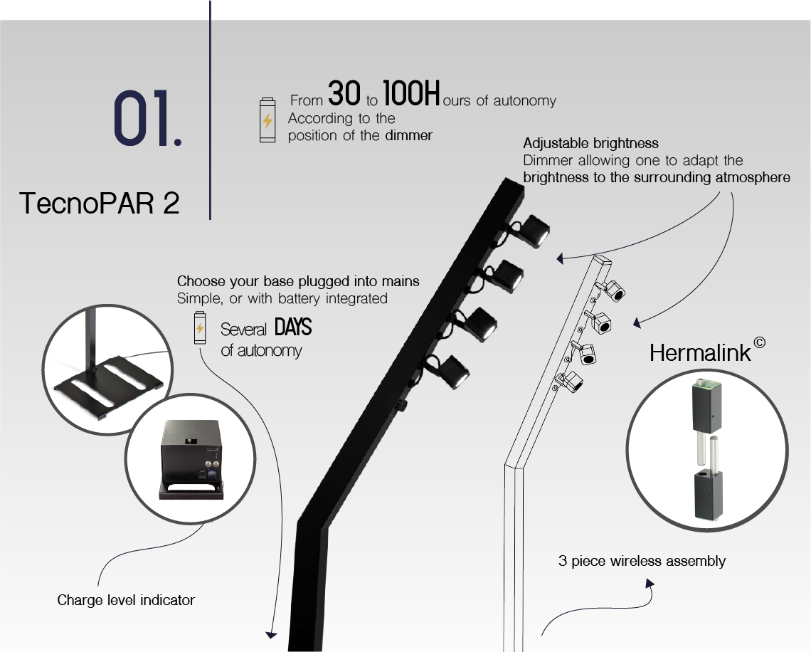 T2+ - <p>The lighting mast that highlights buffets, banquets, terraces or gardens in all discretion. On battery or plugged into mains, it will be perfectly adapted to your place or your event !<br></p> | Innled