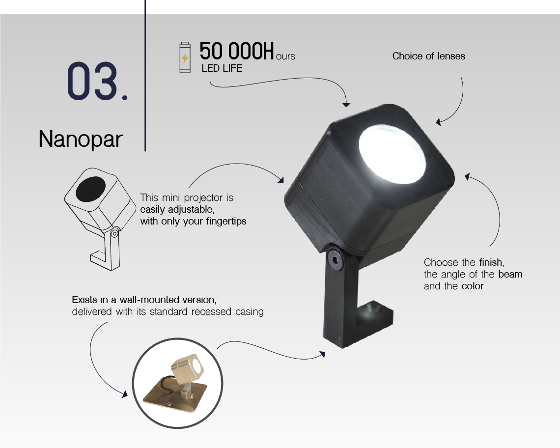 NanoPAR - <p>Designed to be discreet, it is ideal for lighting up spaces as well as more detailed and precise elements like paintings or products. </p><p>Perfectly adapted for museography, exhibitions and interior living spaces.</p> | Innled